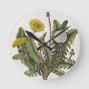 Search for 19th century art William
