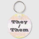 Search for sexually key rings Queer
