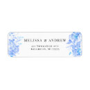 Search for party lights return address labels Blue