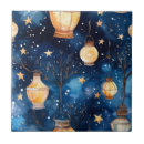 Search for night sky tiles Navy blue