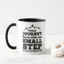 Search for demotivator mugs Inspirational