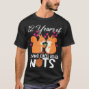 Search for funny 12th anniversary gifts Marriage