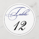 Search for circle table cards Sophisticated