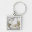 Search for studio shot key rings Close up