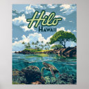 Search for vintage hawaii posters Beach