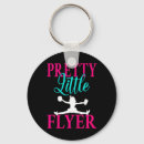 Search for flyer key rings Motivation