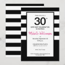 Search for pink white birthday invitations Chic