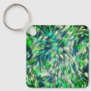 Search for fabric key rings Texture