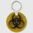 Search for biohazard key rings Zombie