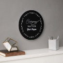 Search for fancy clocks Vintage