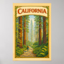 Search for vintage california posters Travel