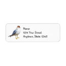 Search for hat return address labels Beach