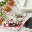 Search for murderousness key rings Crime