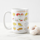 Search for cheese lover mugs Design