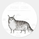 Search for gif stickers Humour