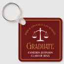 Search for maroon square key rings University