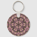 Search for victorian key rings Pink