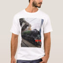 Search for train clothing Steam