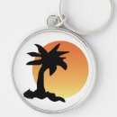 Search for setting key rings Sun