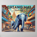 Search for chiang mai posters Asia