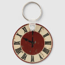 Search for clock key rings Antique