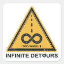 Search for bicycle wheel stickers Cycling