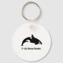 Search for carbonation key rings Climate change