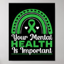 Search for counseling posters Resilience building