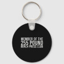 Search for hardcore key rings Fitness lover