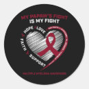 Search for kidney cancer survivor stickers Orange