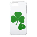 Search for paddy iphone cases St patrick's day