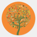 Search for tree hugger stickers Earth