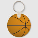 Search for basketball play key rings Fan