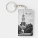 Search for cambridge key rings University