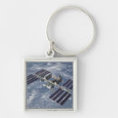 Search for low earth orbit view key rings Components