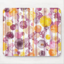 Search for spotty pattern mouse mats Abstract