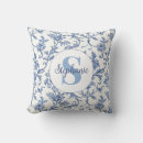Search for blue toile cushions Toile de jouy