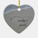 Search for dating couples christmas tree decorations Hearts