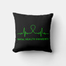 Search for depression Green