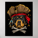 Search for roger posters Dog