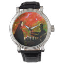 Search for death watches Retro