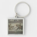 Search for trojans key rings War