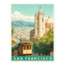Search for american retro posters Tourism