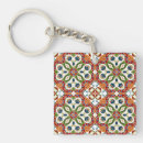 Search for orient key rings Red