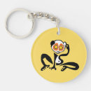 Search for slow key rings Loris