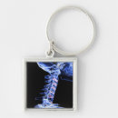 Search for neck key rings Body