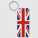 Search for flat key rings Travel
