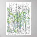 Search for pen and ink drawings posters Forest