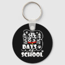 Search for smarter key rings Girls
