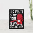 Search for condition cards Brain aneurysm cure
